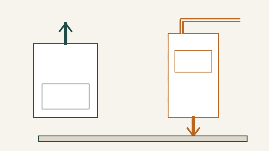 Comparison of an upflow residential furnace and a downflow mobile home furnace with a sealed concentric vent