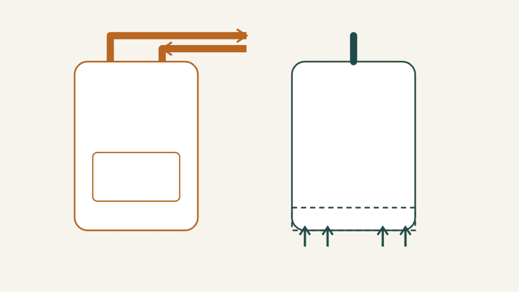 Cutaway comparison of a sealed combustion mobile home water heater and an atmospheric unit drawing room air