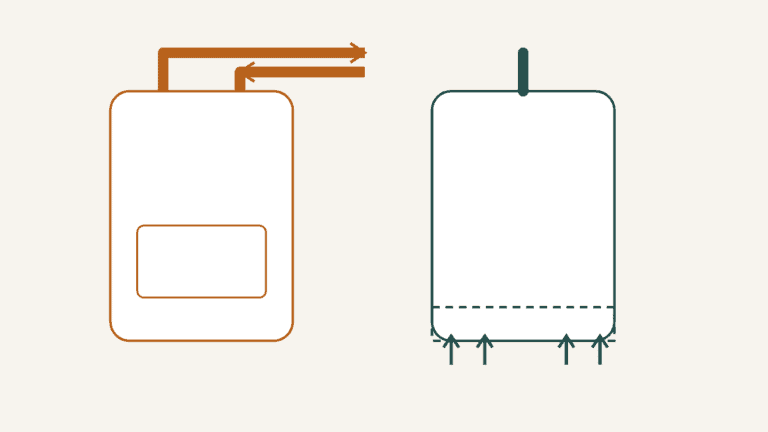 Cutaway comparison of a sealed combustion mobile home water heater and an atmospheric unit drawing room air