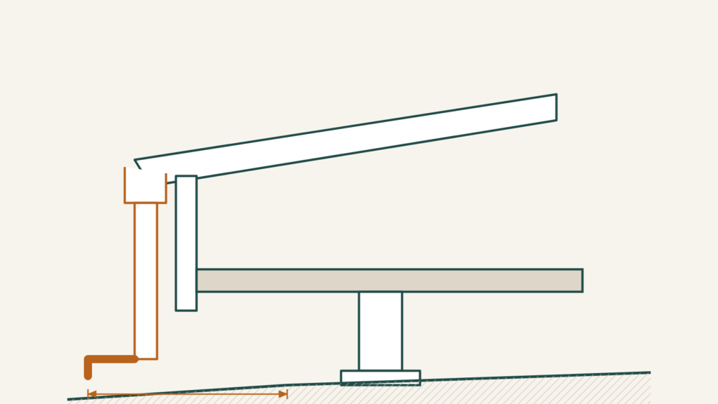 Section through a mobile home eave with gutters and a downspout above a pier footing and sloping soil