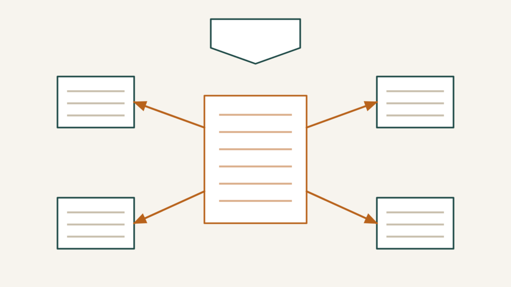 Diagram of the four routes to getting a mobile home title without one: duplicate, bond, court order and affidavit