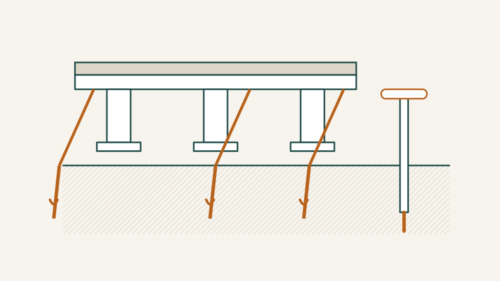 Mobile home tie down requirements illustrated: diagonal straps from the chassis to ground anchors with a torque probe