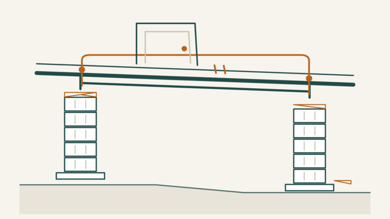 Mobile home releveling illustrated: chassis on unevenly settled piers with shims and a water level between them