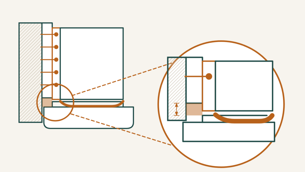 Mobile home shower surround in section: nailing flange on a stud, wall board overlapping it, and sealant at the pan joint